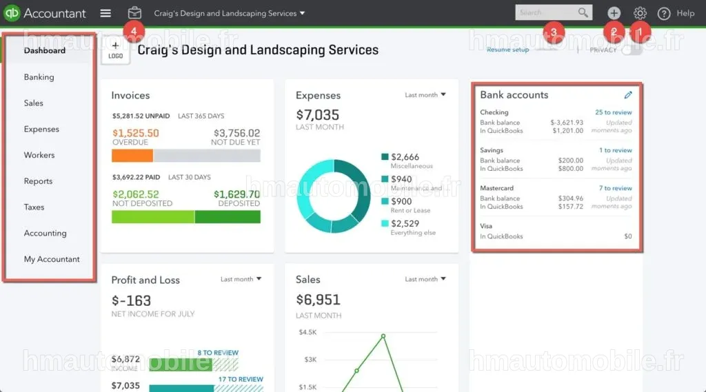 Capture d'écran du tableau de bord d'une application de gestion financière.
