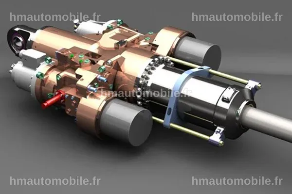 Composants d'un moteur d'aéronef, incluant stator et rotor.