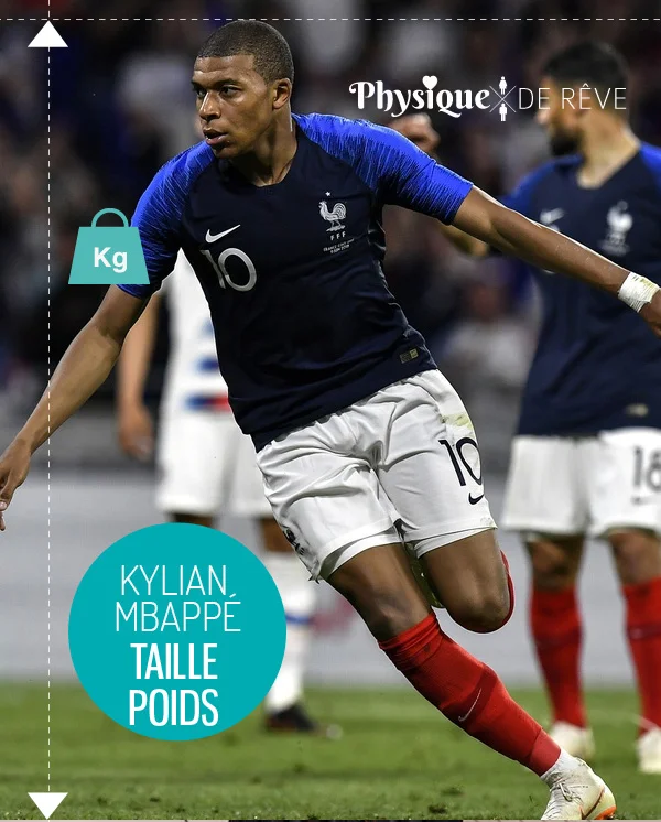 Kylian Mbappé Taille : Atout ou Handicap dans le Football ?