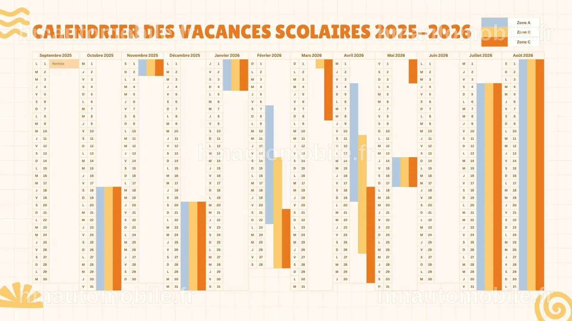 Inspiration du système de vacances à la française